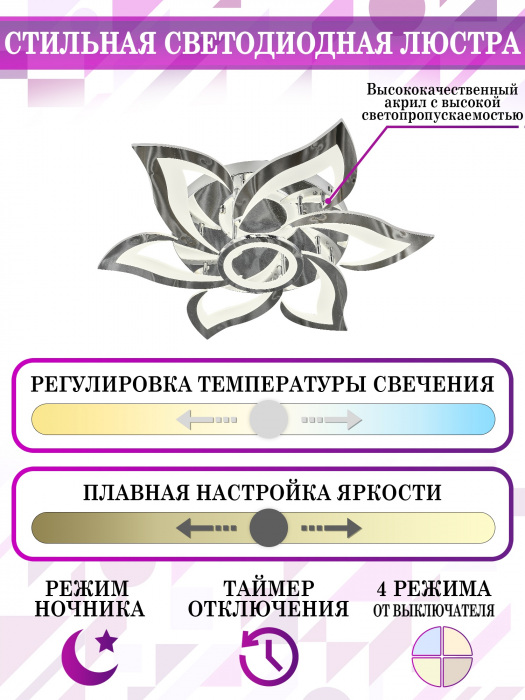 Потолочная люстра LED HIGH-TECH LED LAMPS 82021