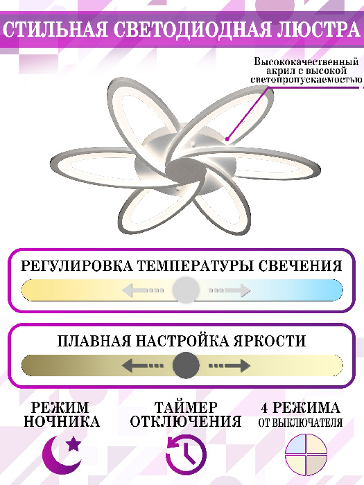 Потолочная люстра Smart Home LED LAMPS 81217