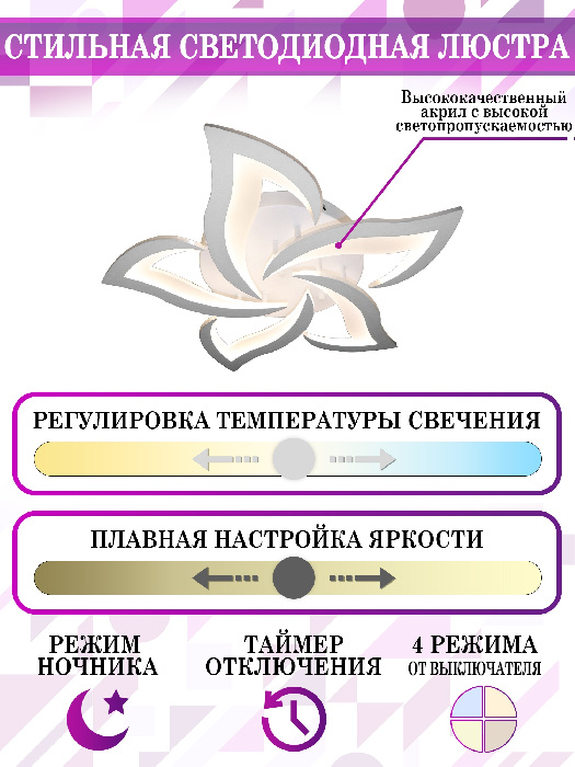 Потолочная люстра Smart Home LED LAMPS 81212